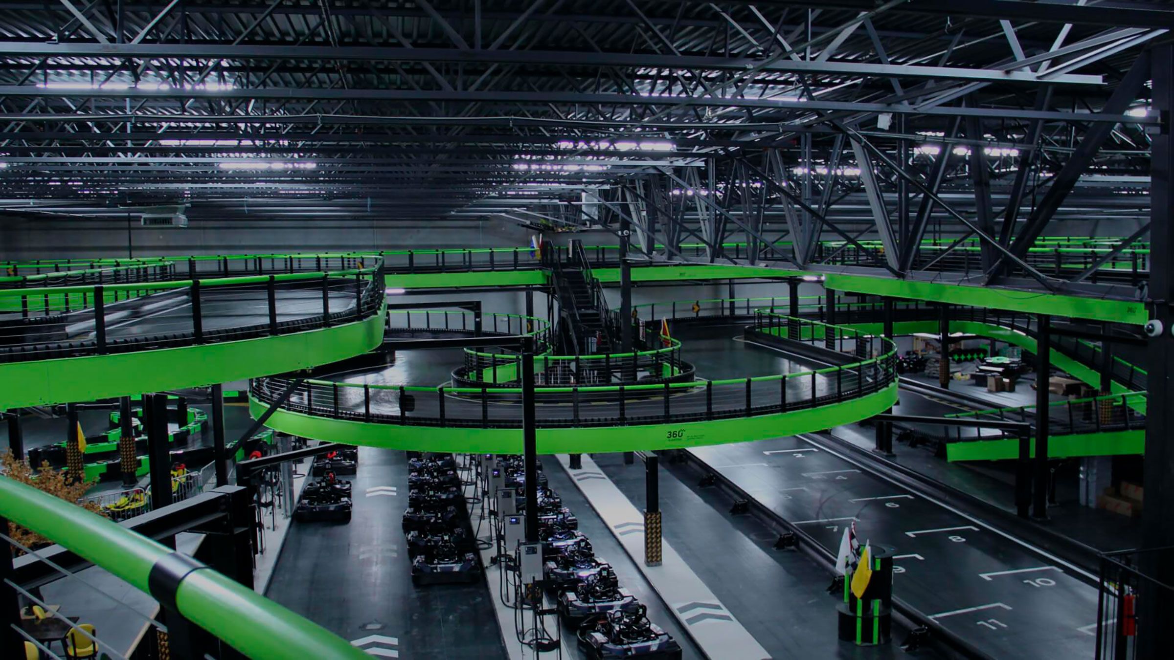 360 Karting